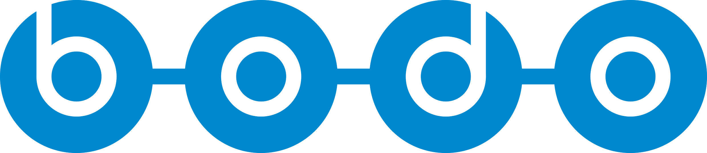 Bodensee-Oberschwaben Verkehrsverbund GmbH